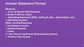 7
Income Statement Format
Revenue
– Cost of Goods Sold Expense
= Gross Profit (or Loss)
– Operating Expenses (R&D, selling & adm., depreciation, etc)
= Operating Income
Other Income/Expenses
+ investment income
– Interest Expense
– Taxes
+/- Non Recurring Events (Extraordinary items)
= Profit or Net Income
 
