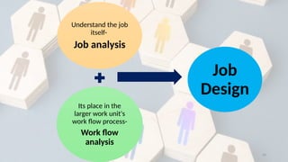 26
Understand the job
itself-
Job analysis
Its place in the
larger work unit's
work flow process-
Work flow
analysis
Job
Design
 