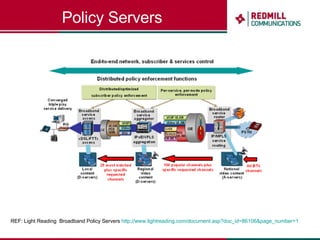 Policy Servers REF: Light Reading  Broadband Policy Servers  http://www.lightreading.com/document.asp?doc_id=86106&page_number=1   