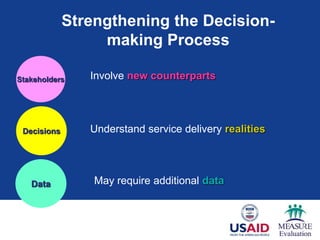 Stakeholders Involve new counterparts
Strengthening the Decision-
making Process
Decisions Understand service delivery realities
Data May require additional data
 