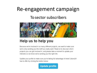 Re-engagement campaign
Tosector subscribers
 