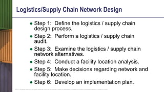 Process Chain Network Analysis Session-3-Supply-chain-Network-Analyis-and-Design.pdf