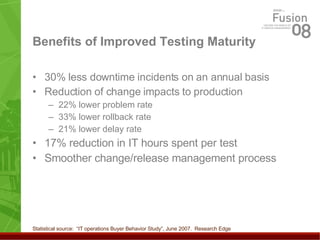 Benefits of Improved Testing Maturity 30% less downtime incidents on an annual basis  Reduction of change impacts to production 22% lower problem rate  33% lower rollback rate 21% lower delay rate 17% reduction in IT hours spent per test  Smoother change/release management process Statistical source:  “IT operations Buyer Behavior Study”, June 2007.  Research Edge 