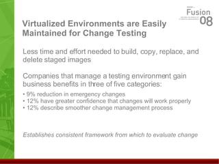 Virtualized Environments are Easily Maintained for Change Testing Less time and effort needed to build, copy, replace, and delete staged images Companies that manage a testing environment gain business benefits in three of five categories: 9% reduction in emergency changes   12% have greater confidence that changes will work properly 12% describe smoother change management process Establishes consistent framework from which to evaluate change  