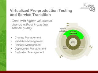 Virtualized Pre-production Testing and Service Transition Change Management Validation Management Release Management Deployment Management Evaluation Management Cope with higher volumes of change without impacting service quality Service Transition 