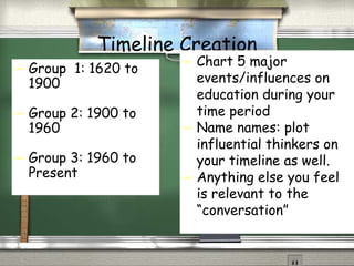Timeline Creation Group  1: 1620 to 1900 Group 2: 1900 to 1960 Group 3: 1960 to Present Chart 5 major events/influences on education during your time period Name names: plot influential thinkers on your timeline as well. Anything else you feel is relevant to the “conversation” 