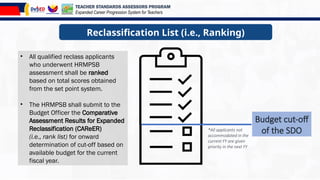 Session-3a-Procedures-and-Requirements-for-Reclassification.pptx