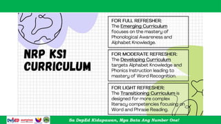 Session-3a_Parts-of-Lesson-Script-NRP.pptx