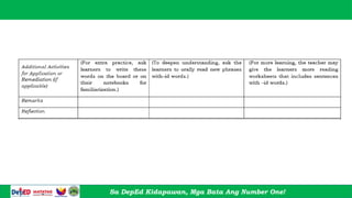 Session-3a_Parts-of-Lesson-Script-NRP.pptx