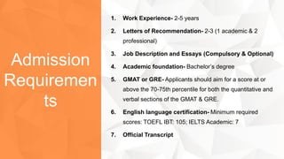 1. Work Experience- 2-5 years
2. Letters of Recommendation- 2-3 (1 academic & 2
professional)
3. Job Description and Essays (Compulsory & Optional)
4. Academic foundation- Bachelor’s degree
5. GMAT or GRE- Applicants should aim for a score at or
above the 70-75th percentile for both the quantitative and
verbal sections of the GMAT & GRE.
6. English language certification- Minimum required
scores: TOEFL IBT: 105; IELTS Academic: 7
7. Official Transcript
Admission
Requiremen
ts
 
