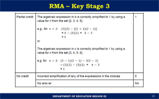 Session-4-Key-Stage-3-RMA-Orientation-Sir-Michael.pptx