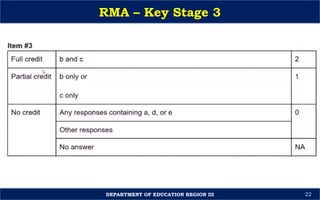 Session-4-Key-Stage-3-RMA-Orientation-Sir-Michael.pptx