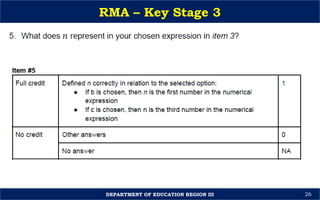 Session-4-Key-Stage-3-RMA-Orientation-Sir-Michael.pptx
