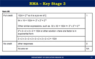 Session-4-Key-Stage-3-RMA-Orientation-Sir-Michael.pptx