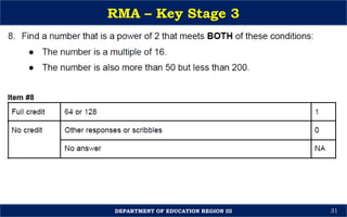 Session-4-Key-Stage-3-RMA-Orientation-Sir-Michael.pptx