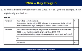 Session-4-Key-Stage-3-RMA-Orientation-Sir-Michael.pptx
