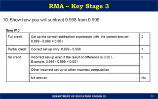 Session-4-Key-Stage-3-RMA-Orientation-Sir-Michael.pptx