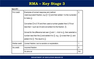 Session-4-Key-Stage-3-RMA-Orientation-Sir-Michael.pptx