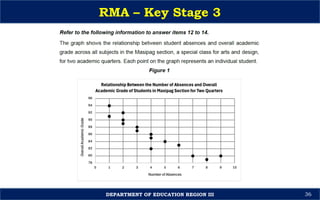 Session-4-Key-Stage-3-RMA-Orientation-Sir-Michael.pptx