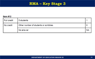 Session-4-Key-Stage-3-RMA-Orientation-Sir-Michael.pptx