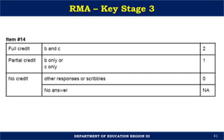 Session-4-Key-Stage-3-RMA-Orientation-Sir-Michael.pptx