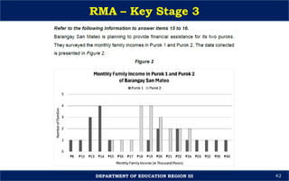 Session-4-Key-Stage-3-RMA-Orientation-Sir-Michael.pptx