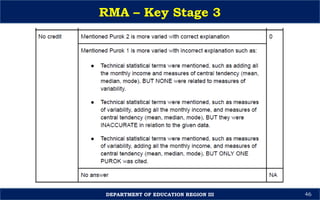 Session-4-Key-Stage-3-RMA-Orientation-Sir-Michael.pptx