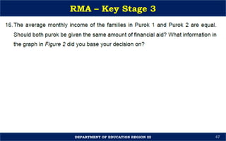 Session-4-Key-Stage-3-RMA-Orientation-Sir-Michael.pptx