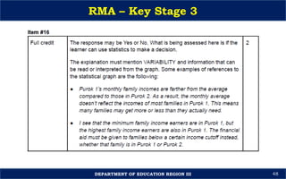 Session-4-Key-Stage-3-RMA-Orientation-Sir-Michael.pptx