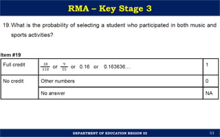 Session-4-Key-Stage-3-RMA-Orientation-Sir-Michael.pptx