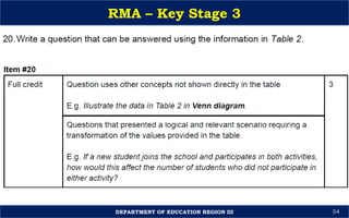 Session-4-Key-Stage-3-RMA-Orientation-Sir-Michael.pptx