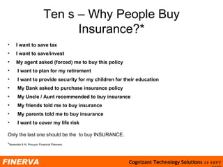 Ten s – Why People Buy Insurance?* I want to save tax I want to save/invest   My agent asked (forced) me to buy this policy   I want to plan for my retirement   I want to provide security for my children for their education   My Bank asked to purchase insurance policy   My Uncle / Aunt recommended to buy insurance   My friends told me to buy insurance   My parents told me to buy insurance I want to cover my life risk   Only the last one should be the  to buy INSURANCE. * Narendra K N, Procyon Financial Planners   