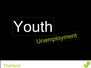 Unemployment Youth Thailand 
