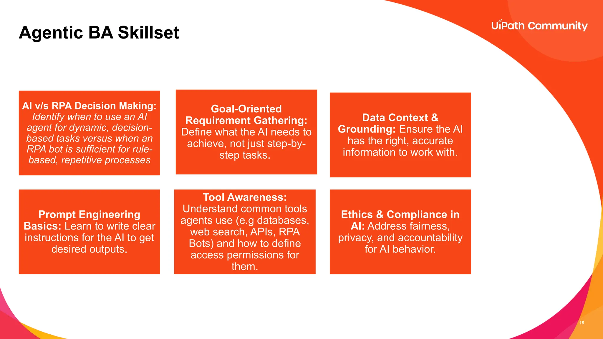 15
AI v/s RPA Decision Making:
Identify when to use an AI
agent for dynamic, decision-
based tasks versus when an
RPA bot is sufficient for rule-
based, repetitive processes
Goal-Oriented
Requirement Gathering:
Define what the AI needs to
achieve, not just step-by-
step tasks.
Data Context &
Grounding: Ensure the AI
has the right, accurate
information to work with.
Prompt Engineering
Basics: Learn to write clear
instructions for the AI to get
desired outputs.
Tool Awareness:
Understand common tools
agents use (e.g databases,
web search, APIs, RPA
Bots) and how to define
access permissions for
them.
Ethics & Compliance in
AI: Address fairness,
privacy, and accountability
for AI behavior.
Agentic BA Skillset
 
