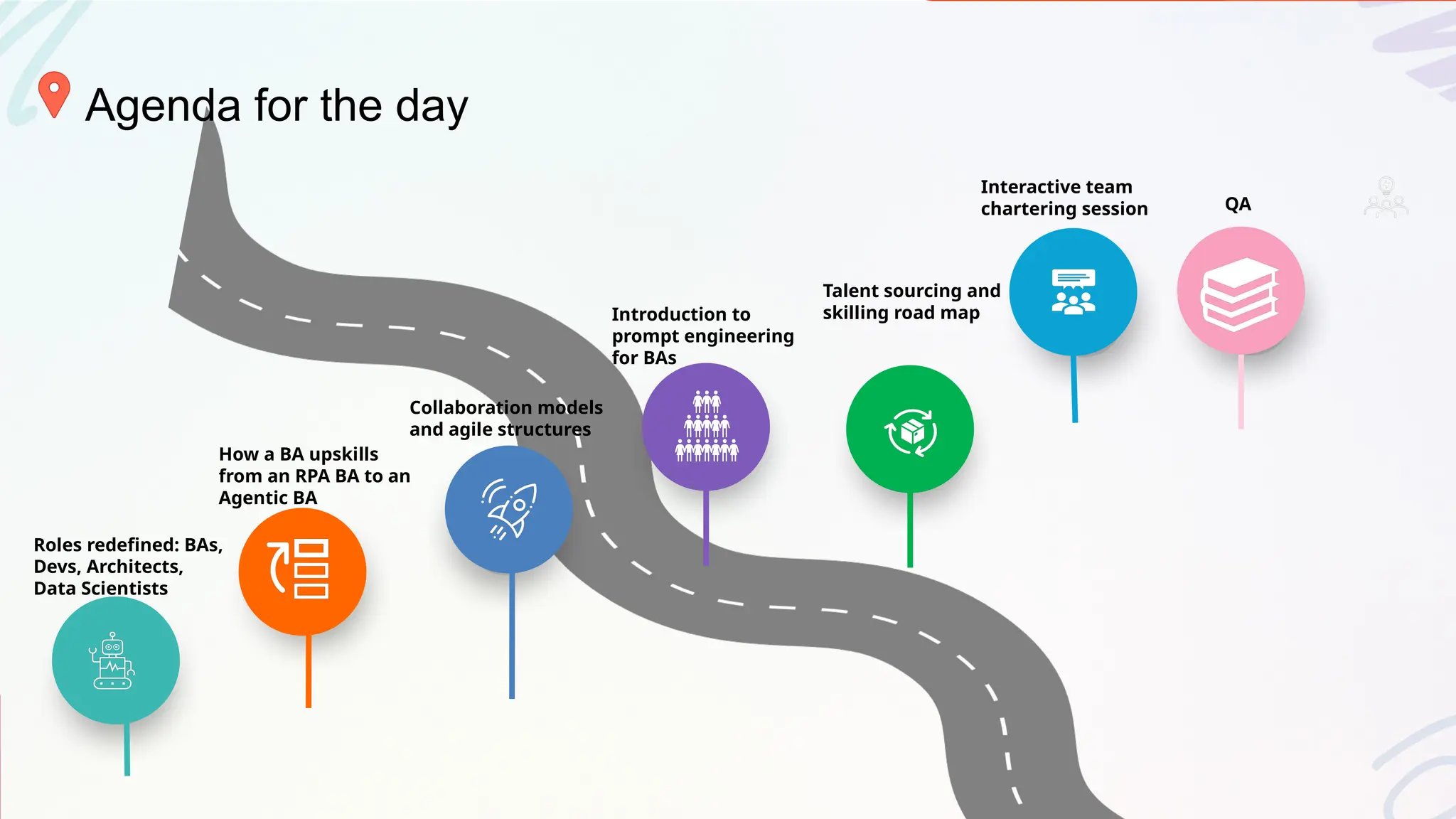 7
Roles redefined: BAs,
Devs, Architects,
Data Scientists
How a BA upskills
from an RPA BA to an
Agentic BA
Interactive team
chartering session
Talent sourcing and
skilling road map
Introduction to
prompt engineering
for BAs
Collaboration models
and agile structures
Agenda for the day
QA
 