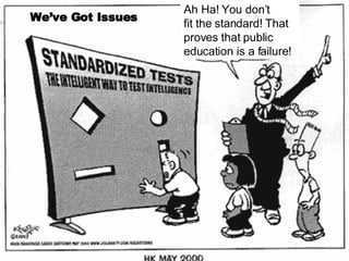 We’ve Got Issues Ah Ha! You don’t fit the standard! That proves that public  education is a failure! 