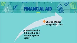 Commonwealth
Scholarship and
Fellowship Plan
(CSFP)
Charles Wallace
Bangladesh Trust
 