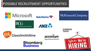 POSSIBLE RECRUITMENT OPPORTUNITIES
 
