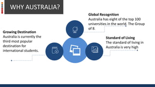 WHY AUSTRALIA?
Growing Destination
Australia is currently the
third most popular
destination for
international students.
Standard of Living
The standard of living in
Australia is very high
Global Recognition
Australia has eight of the top 100
universities in the world. The Group
of 8.
 