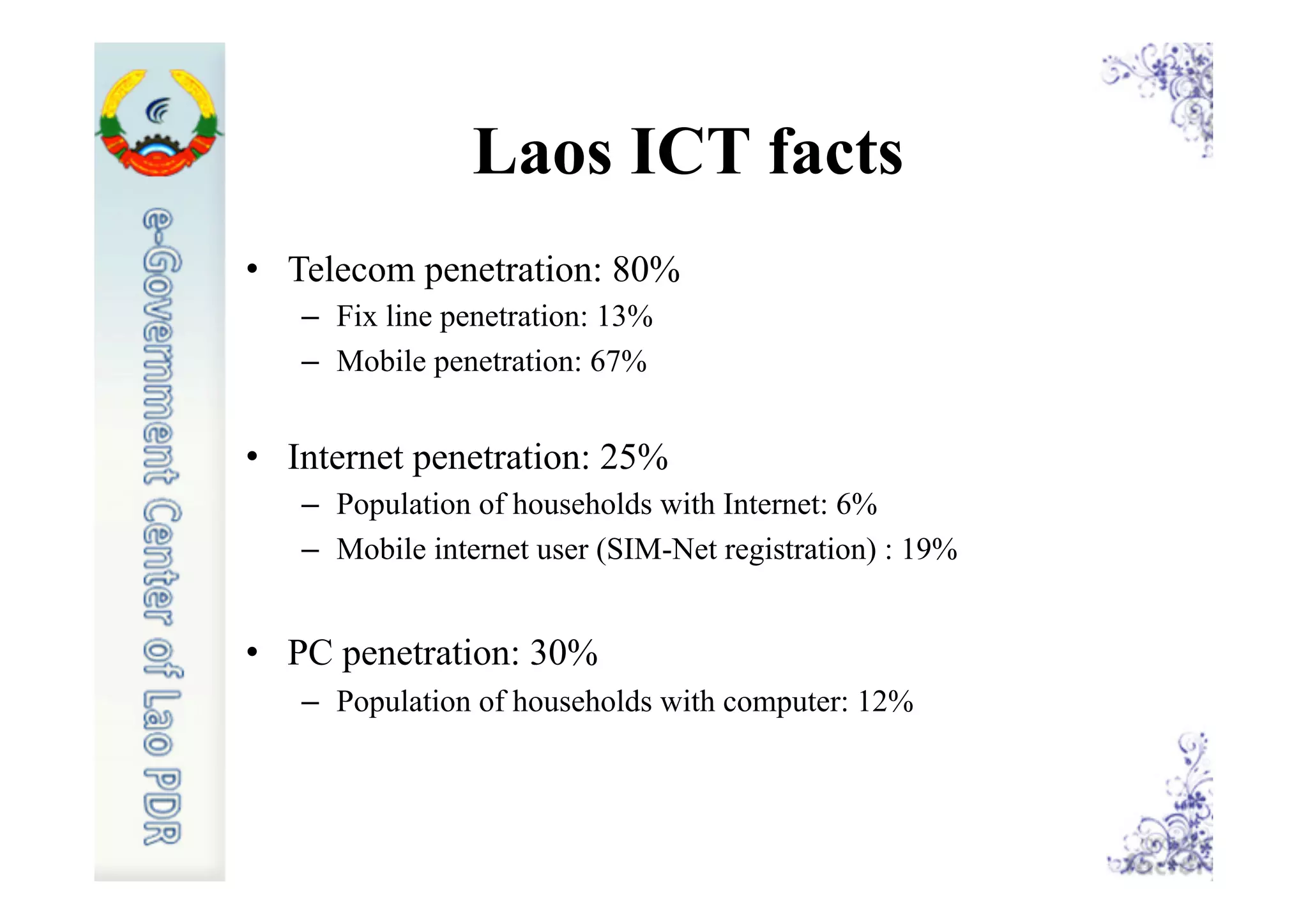 Laos ICT facts
•  Telecom penetration: 80%
–  Fix line penetration: 13%
–  Mobile penetration: 67%
•  Internet penetration: 25%
–  Population of households with Internet: 6%
–  Mobile internet user (SIM-Net registration) : 19%
•  PC penetration: 30%
–  Population of households with computer: 12%
 