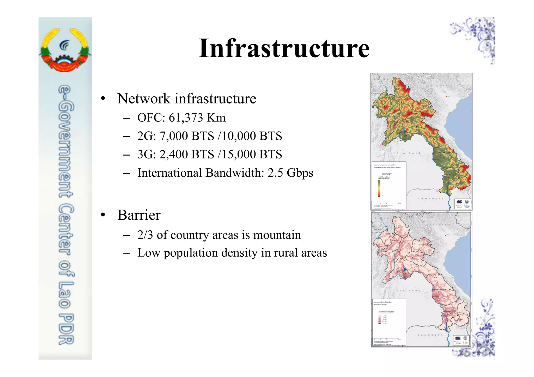 Infrastructure
•  Network infrastructure
–  OFC: 61,373 Km
–  2G: 7,000 BTS /10,000 BTS
–  3G: 2,400 BTS /15,000 BTS
–  International Bandwidth: 2.5 Gbps
•  Barrier
–  2/3 of country areas is mountain
–  Low population density in rural areas
 