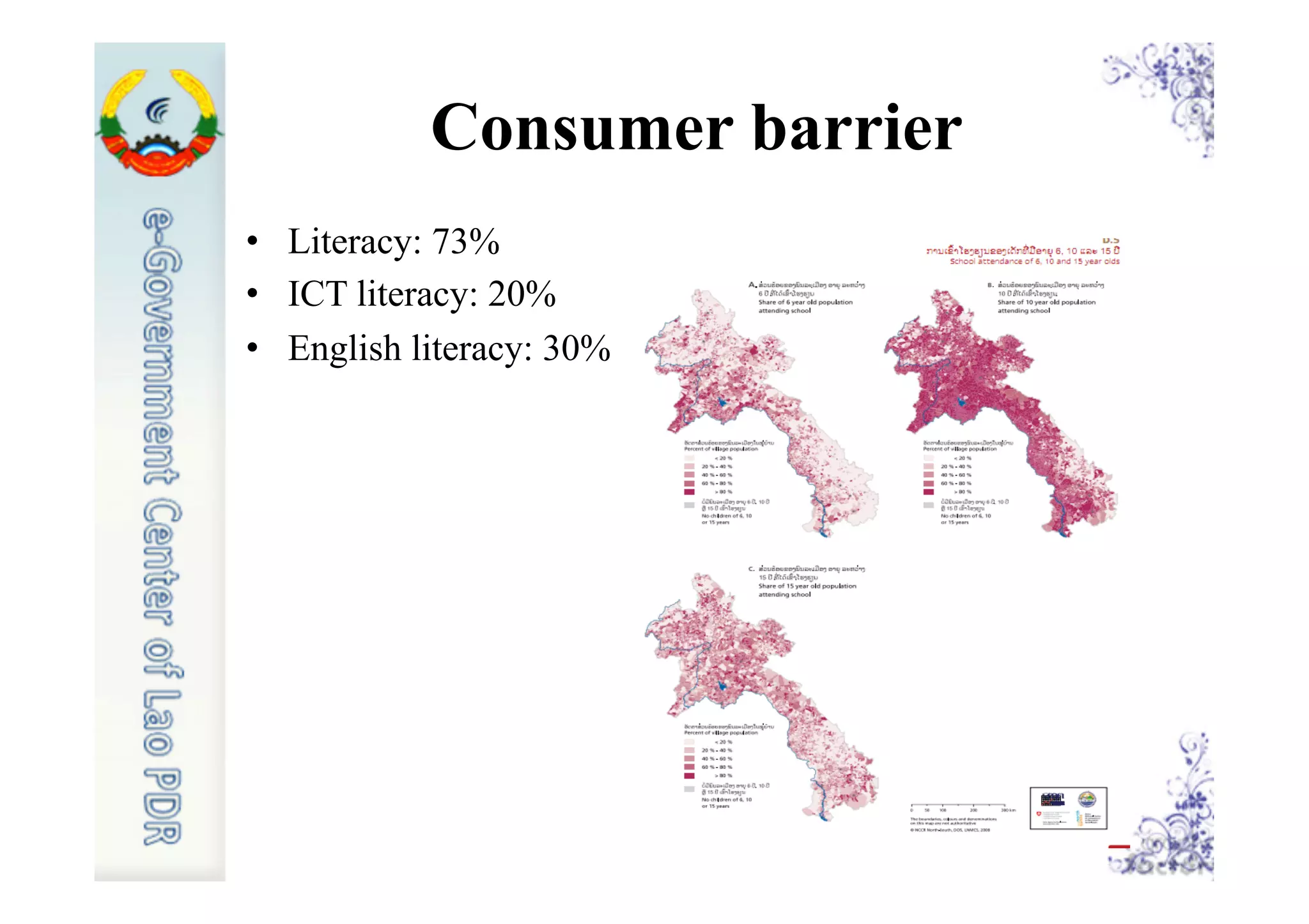 Consumer barrier
•  Literacy: 73%
•  ICT literacy: 20%
•  English literacy: 30%
 