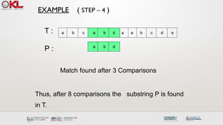 navibase string matching algorithm with example | PPTX