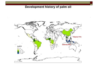 Development history of palm oil
 