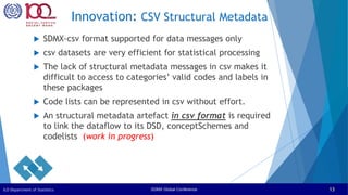 SDMX Global Conference
ILO Department of Statistics 13
Innovation: CSV Structural Metadata
 SDMX-csv format supported for data messages only
 csv datasets are very efficient for statistical processing
 The lack of structural metadata messages in csv makes it
difficult to access to categories’ valid codes and labels in
these packages
 Code lists can be represented in csv without effort.
 An structural metadata artefact in csv format is required
to link the dataflow to its DSD, conceptSchemes and
codelists (work in progress)
 