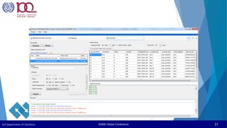 SDMX Global Conference
ILO Department of Statistics 21
 