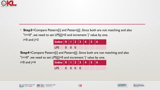 rabin krap string matching algorithm eith example | PPTX