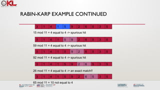 rabin krap string matching algorithm eith example | PPTX