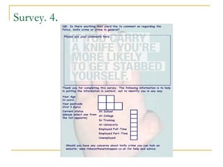 Survey. 4.
 