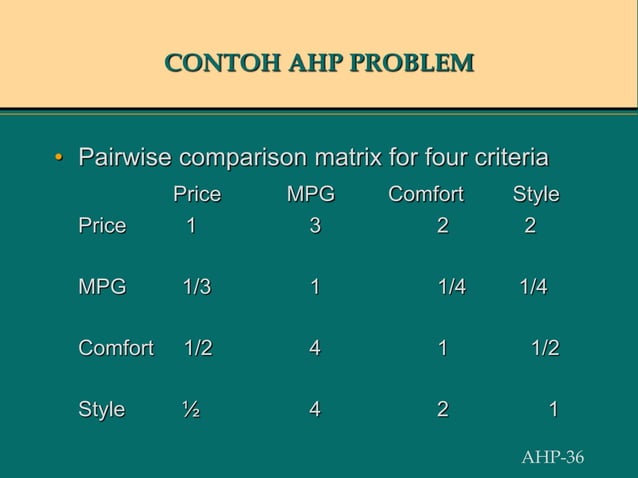 Session AHP (Analytic Hierarchy Process) | PPT